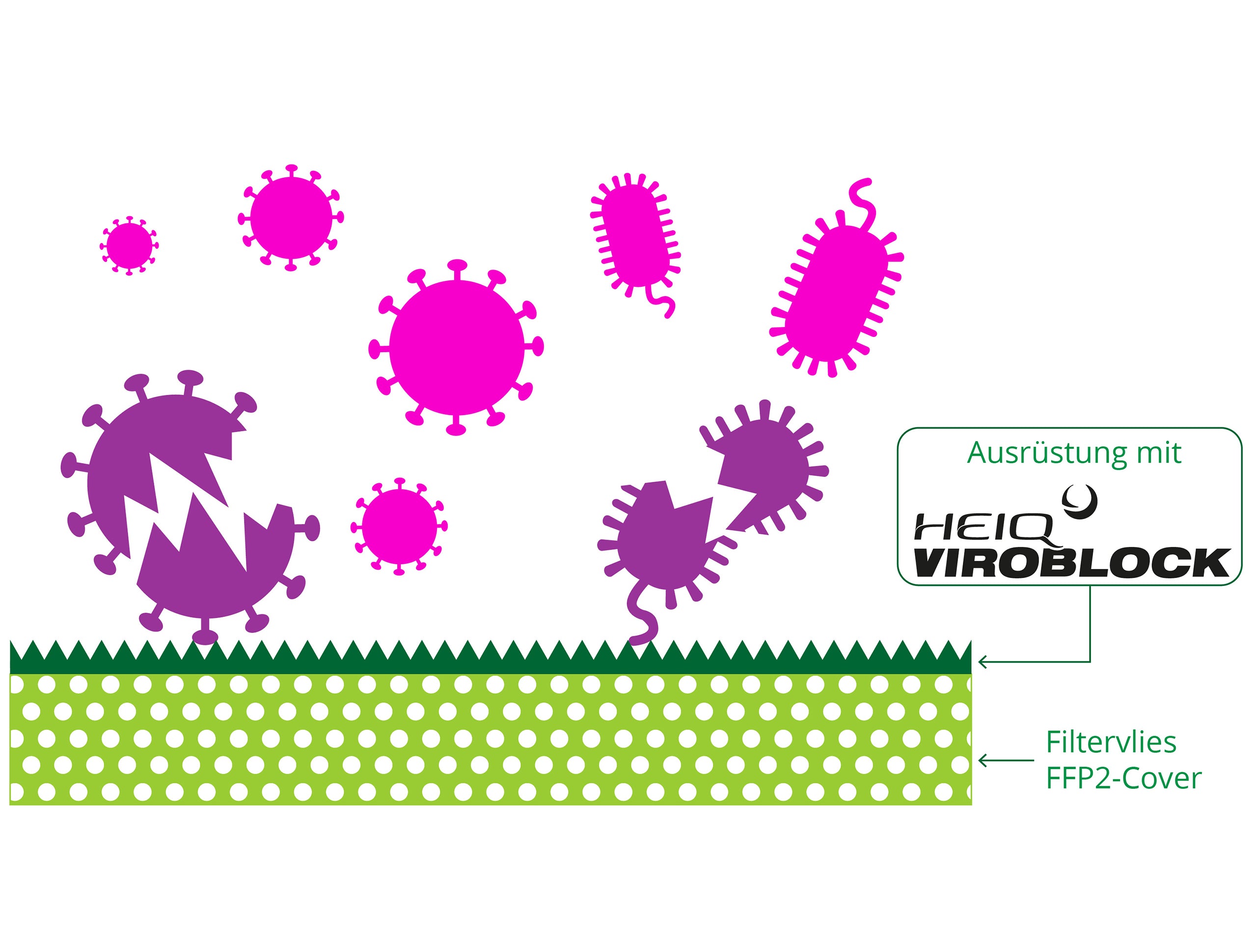 Filtervlies Heiq Stoff Kaufen Albstoffe COVER ME HEIQ VIROBLOCK